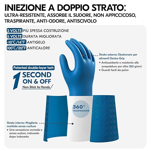 Guanti riutilizzabili resistenti agli agenti chimici,facili da indossare e da togliere,antiaderenti,resistenti da-10℃ a 100℃,5X più durevoli,3X più spessi per uso industrial